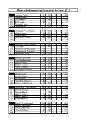 Mannschaftswertung Gaupokal Schüler 2012 - ksv-donaugau