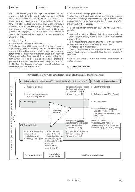 Der Erlaubnistatbestandsirrtum in der Fallbearbeitung ... - Ja-Aktuell