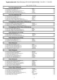Ergebnisübersicht: Wald-Michelbach BV 04/2010 [000000000 ... - Reit
