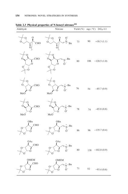 Nitrile Oxides, Nitrones, and Nitronates in Organic Synthesis : Novel ...