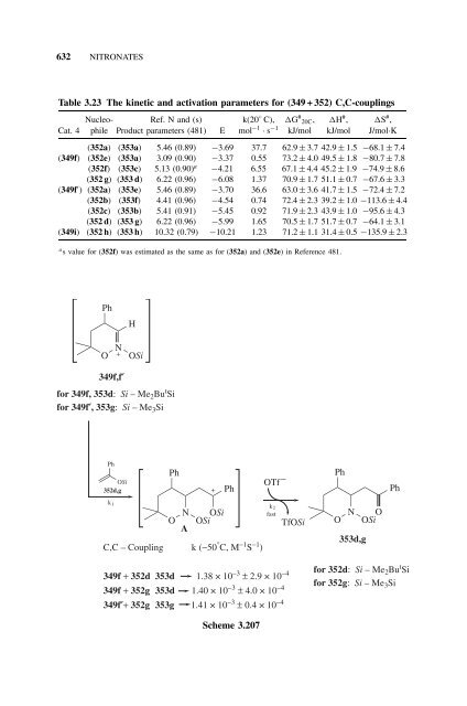 Nitrile Oxides, Nitrones, and Nitronates in Organic Synthesis : Novel ...