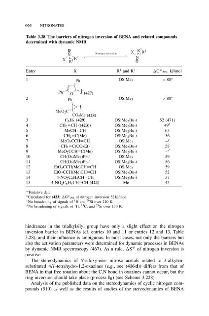 Nitrile Oxides, Nitrones, and Nitronates in Organic Synthesis : Novel ...