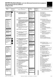 SKR 03 2012 - Standardkontenrahmen