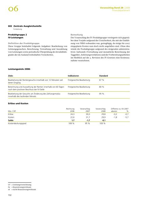 Voranschlag Verwaltungseinheiten - Eidg. Finanzverwaltung ...