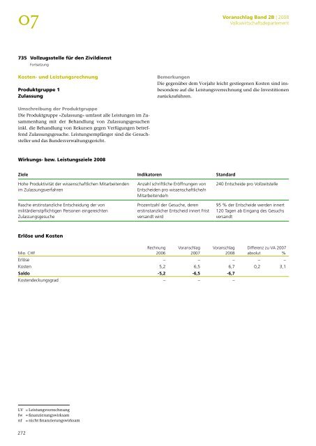 Voranschlag Verwaltungseinheiten - Eidg. Finanzverwaltung ...