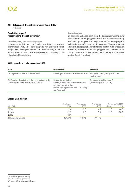 Voranschlag Verwaltungseinheiten - Eidg. Finanzverwaltung ...