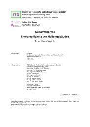 Gesamtanalyse Energieeffizienz von Hallengebäuden ...