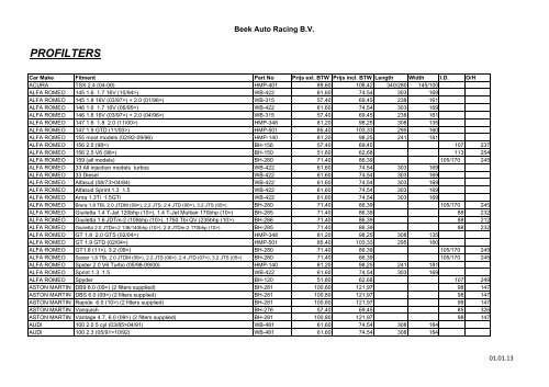 Prijslijst vervangings filters - Beek Auto Racing