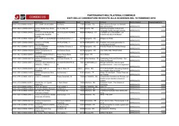 partenariati multilaterali comenius esiti delle ... - Programma LLP