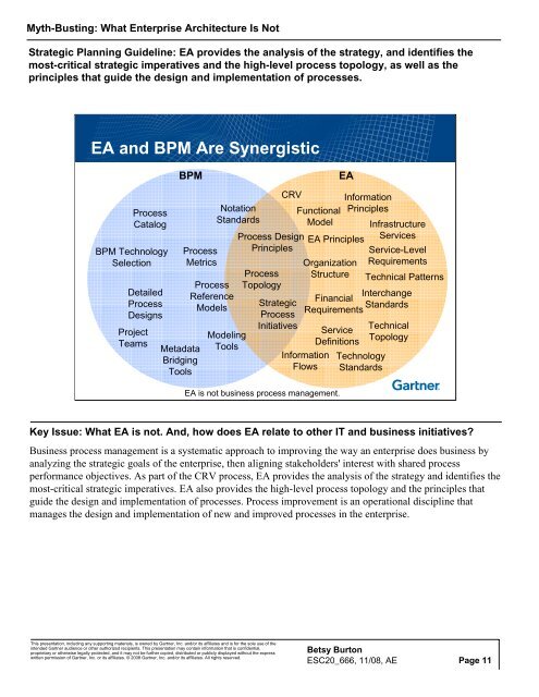 Myth-Busting: What Enterprise Architecture Is Not November 3-7 ...