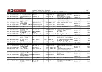 esiti finali 2010 - Programma LLP