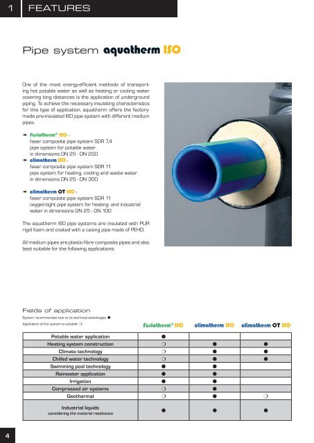 aquatherm ISO