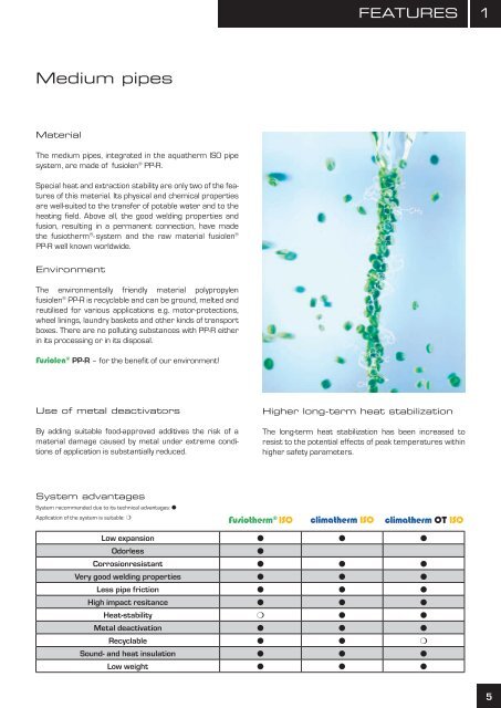 aquatherm ISO