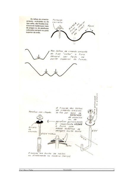 Prof. Marco Pádua -------------------------------------------------TELHADO ...
