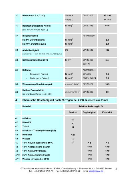 Technische Daten ISOCOAT-POLYUREA - Dachsanierung