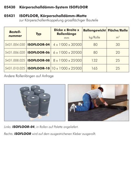 Körperschalldämmung und Trittschallminderung - Bieri Baumaterial ...