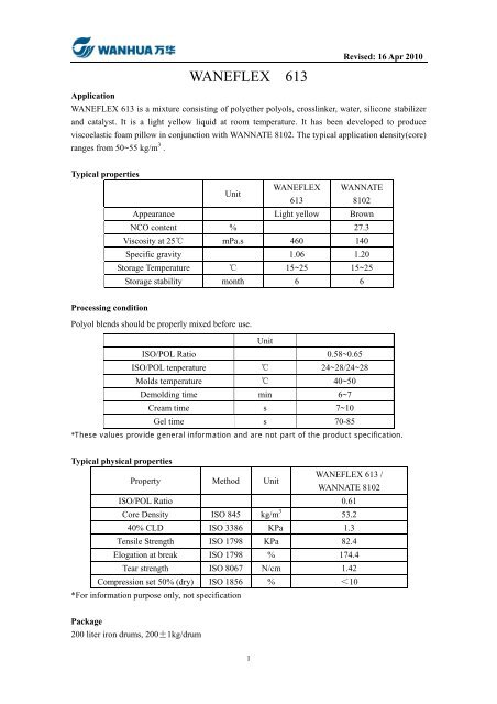 Wannate 7001 以此为例 中英文分开