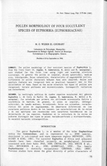 pollen morphology of four succulent species of euphorbia