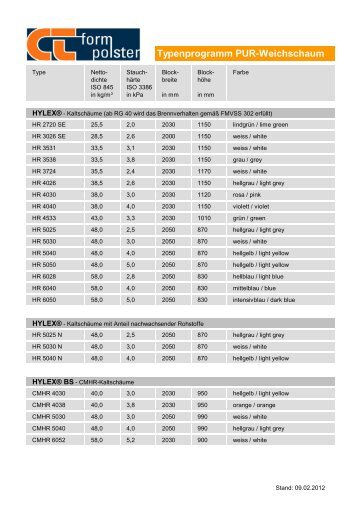 Typenprogramm PUR-Weichschaum - CT Formpolster GmbH