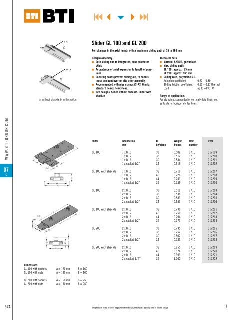 Sanitation, heating, air-conditioning (PDF / 6,4 MB - BTI