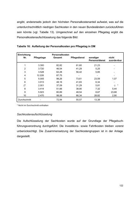 Die Tagespflege - Zwischen konzeptionellem Anspruch und realer ...