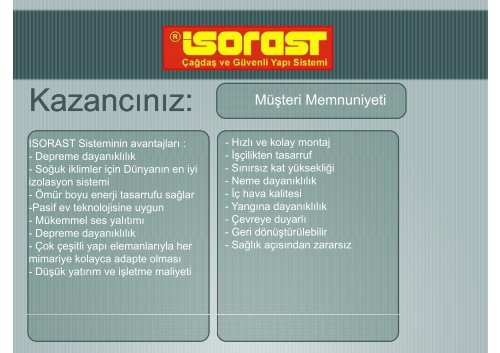 Isorast Genel Tanıtım [Pdf]