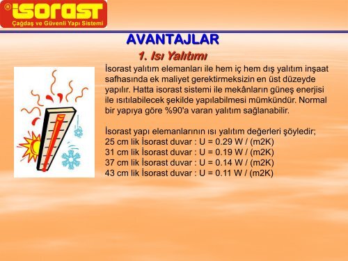 Slayt 1 - Isorast Polistren