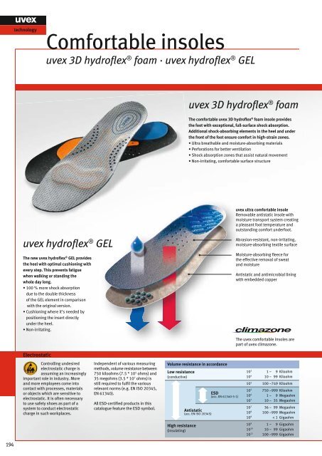 Safety Footwear Catalogue (PDF) - UVEX SAFETY