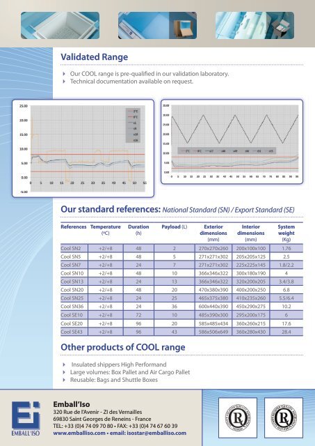 INSULATED SHIPPER Range - ISO POR GmbH