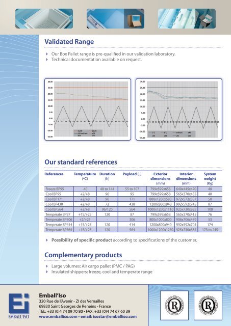 INSULATED SHIPPER Range - ISO POR GmbH