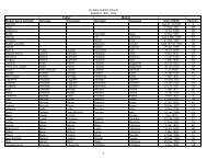 St. Mary Catholic Church Baptisms 1830 - 1839 Person being ...