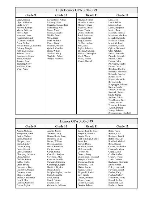 Mount Mansfield Union High School Honor Roll Quarter 2 2011–2012