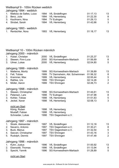 Kompaktes Protokoll - Schwimmverband Württemberg eV