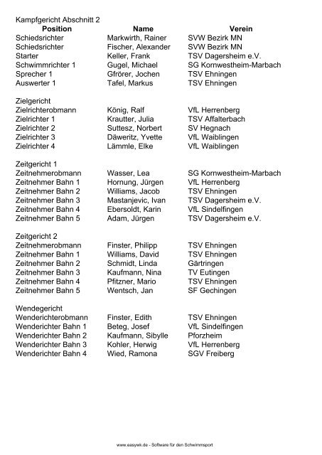 Kompaktes Protokoll - Schwimmverband Württemberg eV