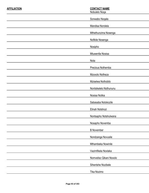 Appendix 1 - List of Interested and Affected Parties