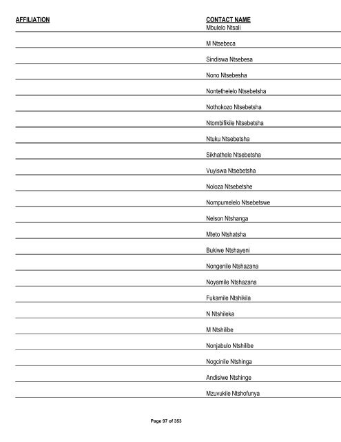 Appendix 1 - List of Interested and Affected Parties