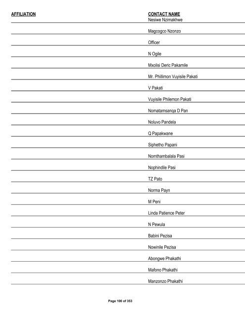 Appendix 1 - List of Interested and Affected Parties