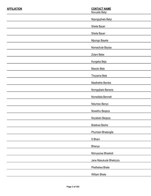 Appendix 1 - List of Interested and Affected Parties