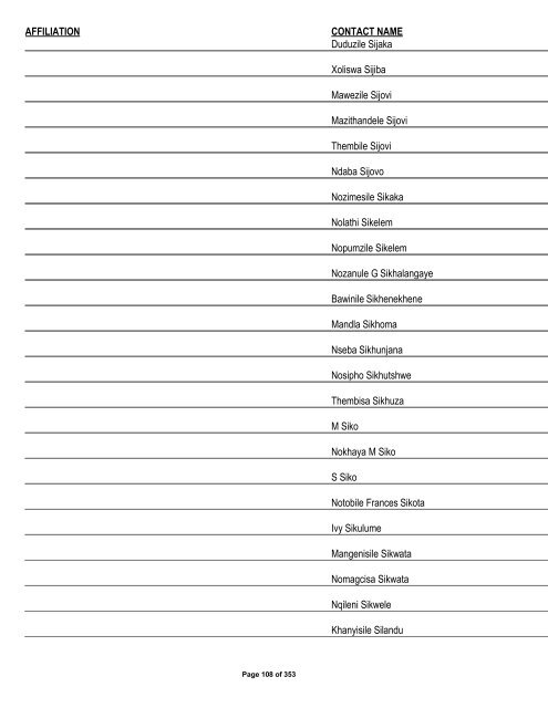 Appendix 1 - List of Interested and Affected Parties