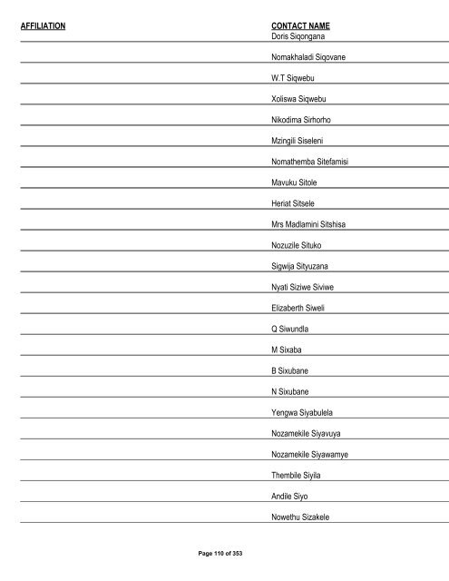 Appendix 1 - List of Interested and Affected Parties