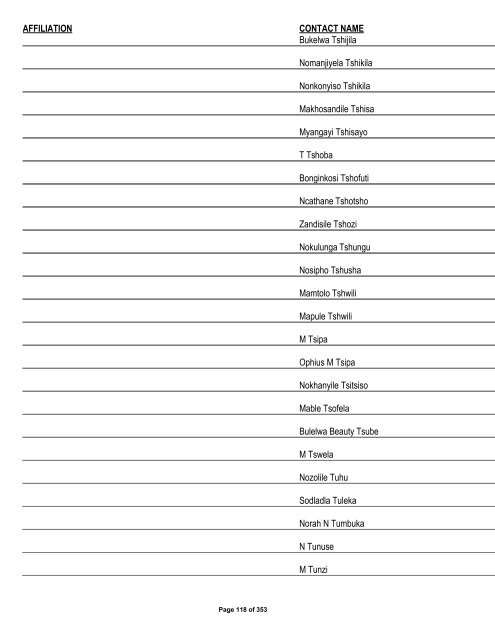 Appendix 1 - List of Interested and Affected Parties