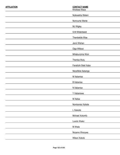 Appendix 1 - List of Interested and Affected Parties