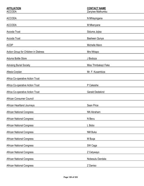 Appendix 1 - List of Interested and Affected Parties