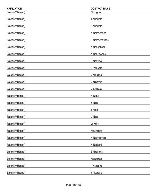 Appendix 1 - List of Interested and Affected Parties