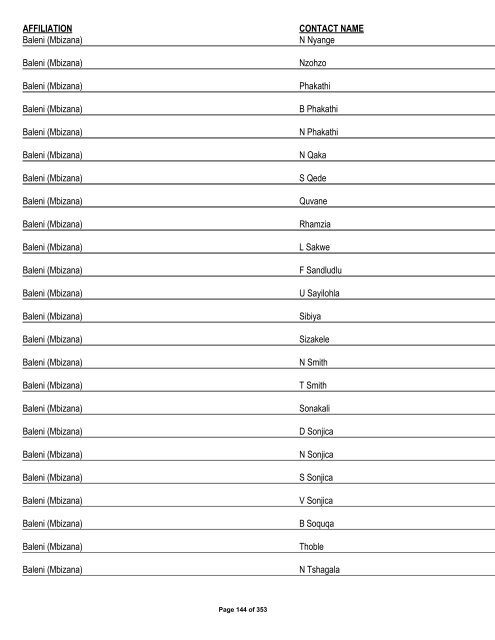 Appendix 1 - List of Interested and Affected Parties