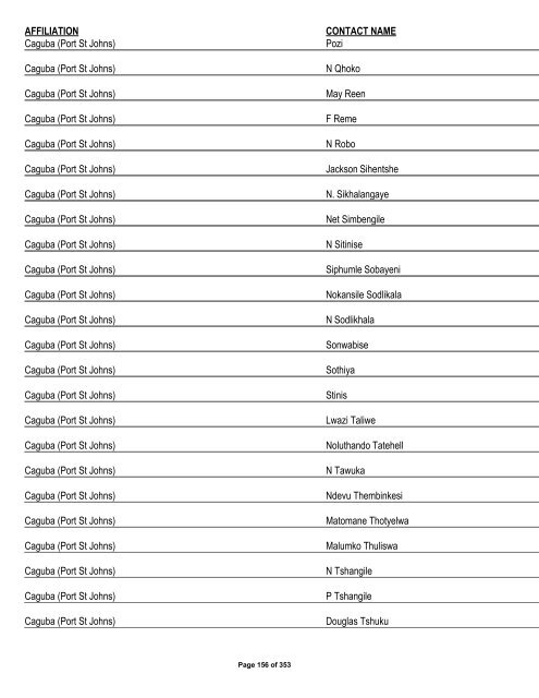 Appendix 1 - List of Interested and Affected Parties