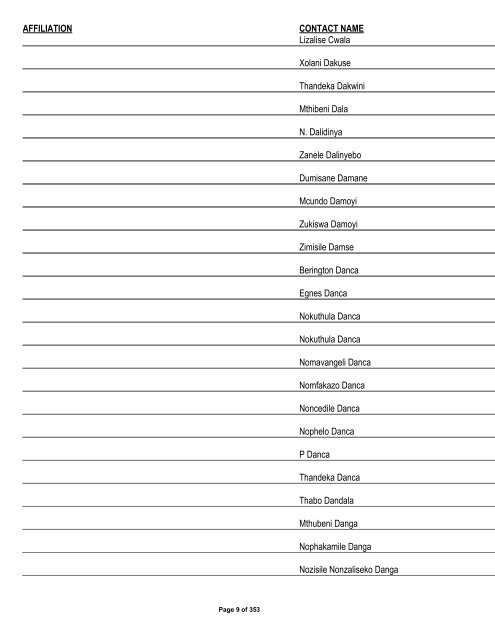 Appendix 1 - List of Interested and Affected Parties