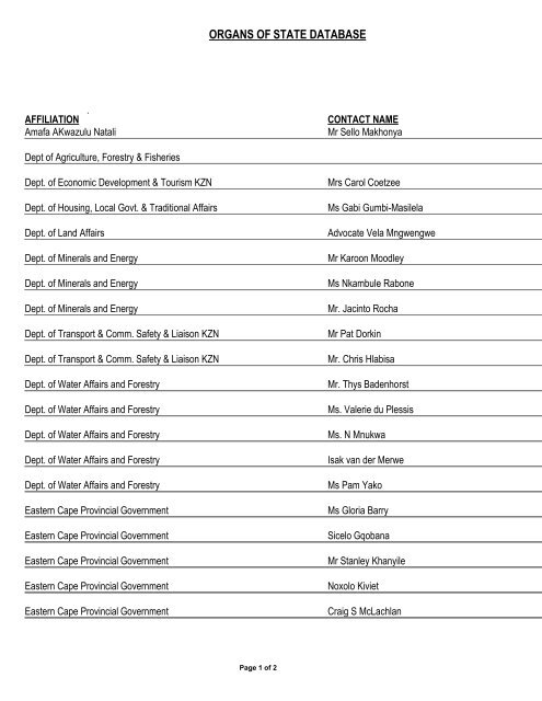 Appendix 1 - List of Interested and Affected Parties