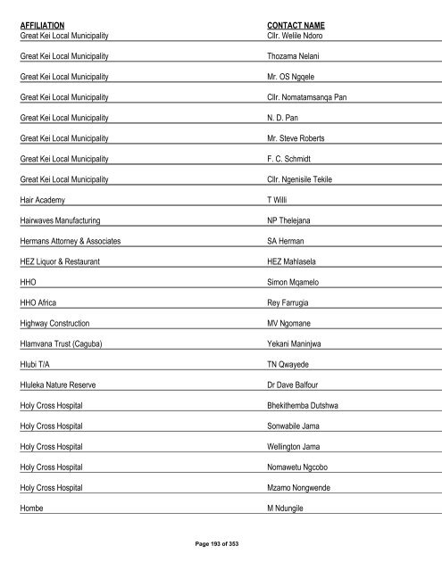 Appendix 1 - List of Interested and Affected Parties