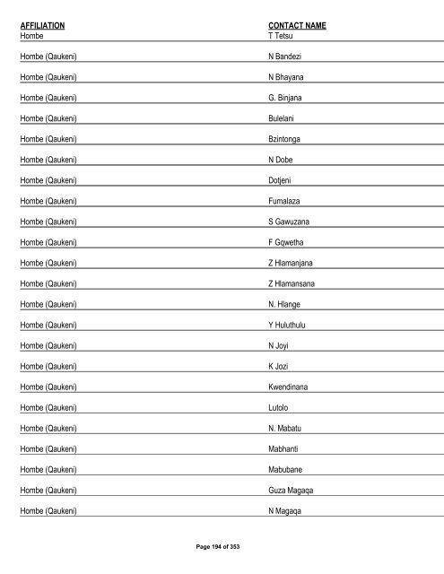 Appendix 1 - List of Interested and Affected Parties